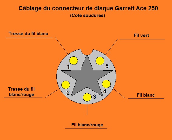 Câblage prise Garrett ACE 250.jpg
